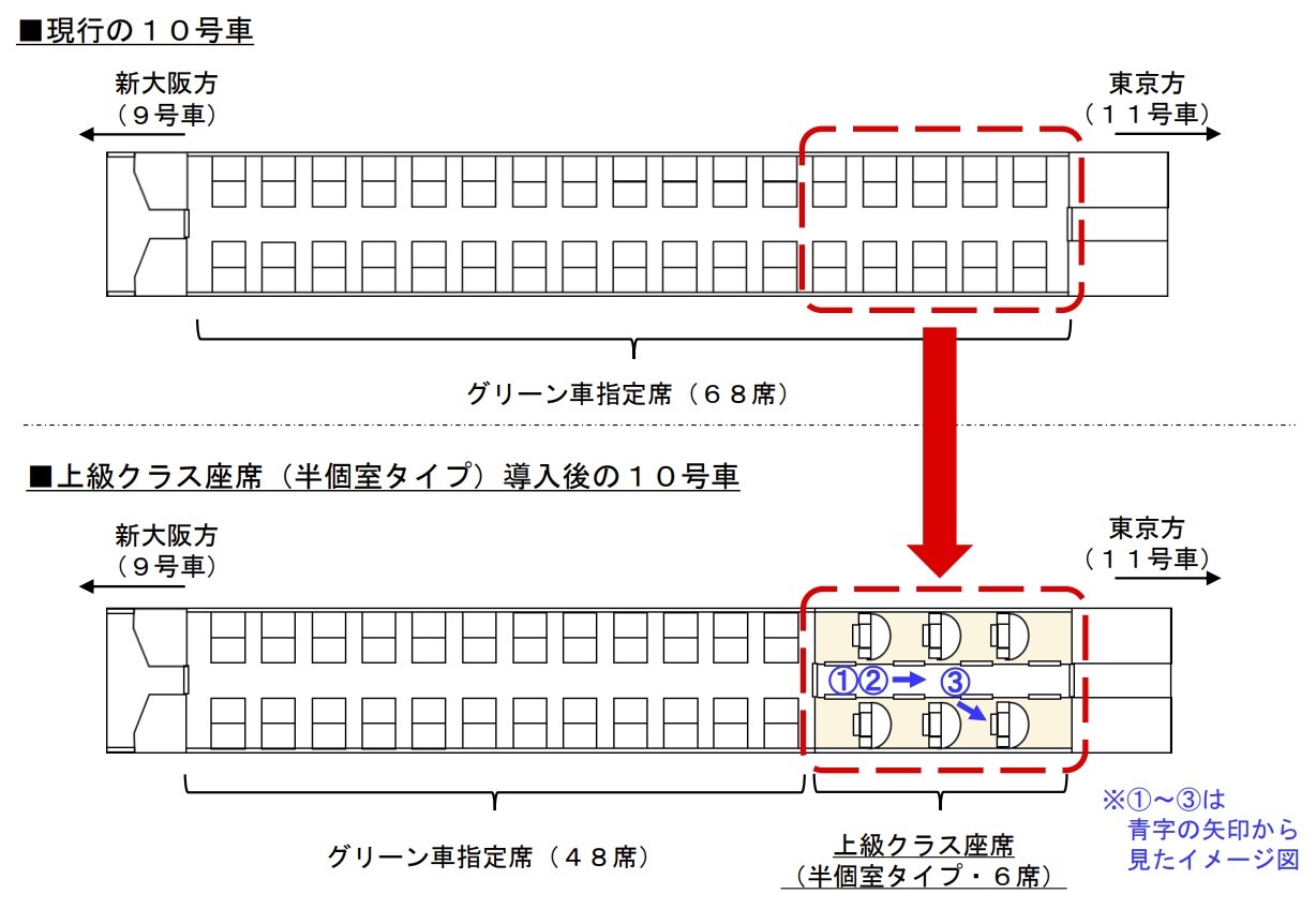導入のイメージ